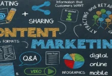 Content Marketing image