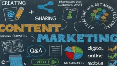 Content Marketing image
