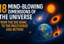 A Feature Image that represent Universe All 18 Mind-Blowing Dimensions.