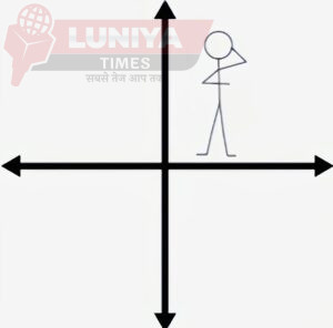 Image of 2nd Dimension