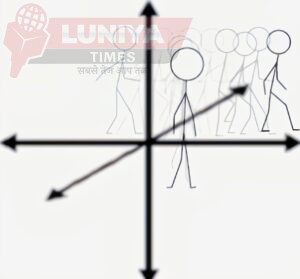 Image of 5th Dimension