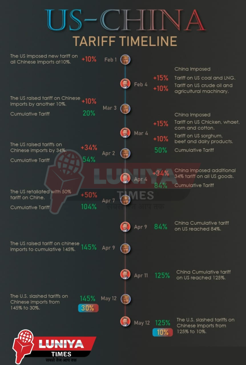 WhatsApp Image 2025 08 03 at 18.03.31