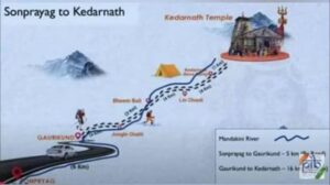 केदारनाथ में अदाणी समूह 4081 करोड़ की लागत से बनाएगा 13 KM लंबा रोपवे, 36 मिनट में होगी 9 घंटे की यात्रायह रोपवे प्रति घंटे एक तरफ से 1,800 यात्रियों को ले जाने में सक्षम होगा 4 WhatsApp Image 2025 09 16 at 08.22.12