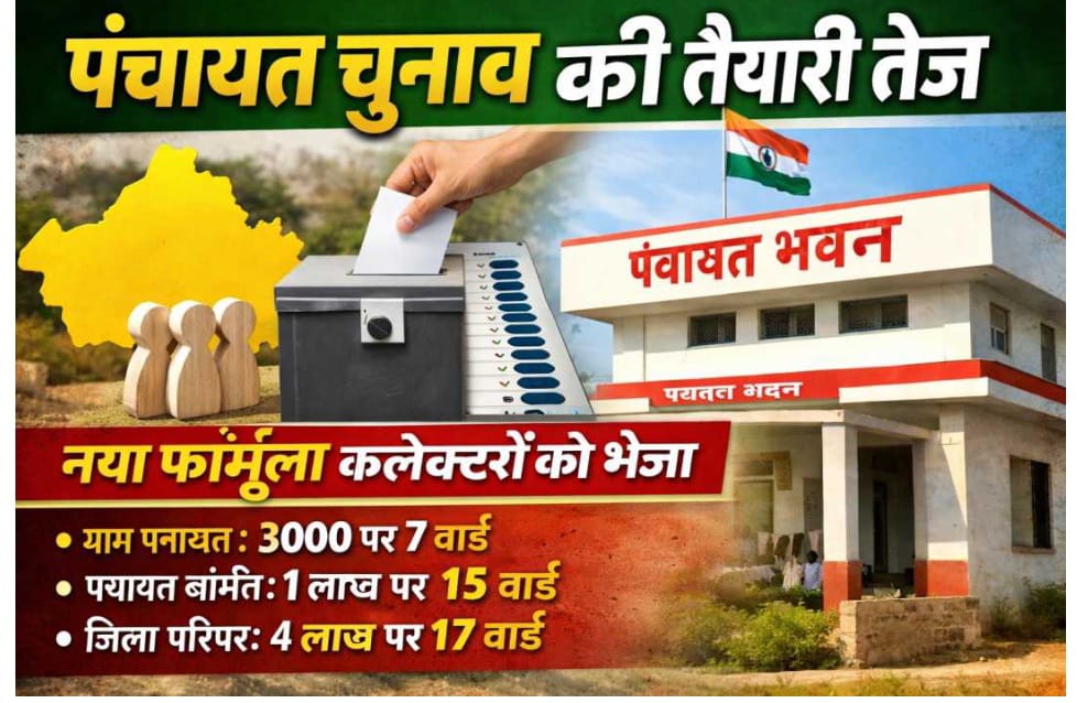 WhatsApp Image 2025 12 21 at 1.06.03 PM