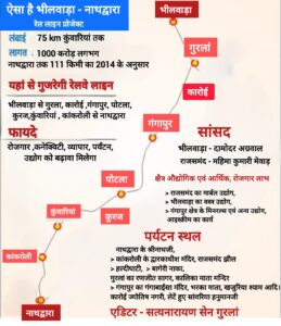 WhatsApp Image 2026 01 28 at 1.42.58 PM