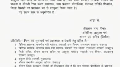 सिरोही में भ्रष्टाचार के आरोप में पोसालिया ग्राम पंचायत की प्रशासक निलंबित 12 IMG 20260220 071035