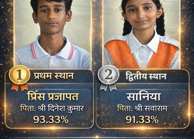 सादड़ी के सरस्वती विद्या मंदिर के विद्यार्थियों ने किया उत्कृष्ट प्रदर्शन 73 IMG 20260326 WA0000