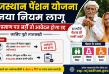 राजस्थान पेंशन योजना