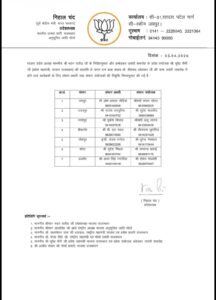 जयपुर | अंबेडकर जयंती कार्यक्रम के संभाग संयोजक बने रोशन मेघवंशी 4 WhatsApp Image 2026 04 07 at 3.42.11 PM 1