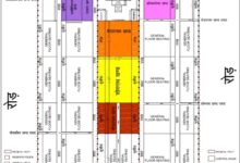 कलश शोभायात्रा