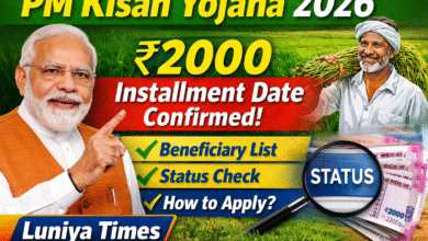 PM Kisan Yojana 2026 thumbnail showing ₹2000 installment update, beneficiary list, and status check with farmer and Indian PM visuals.