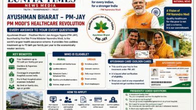 आयुष्मान भारत